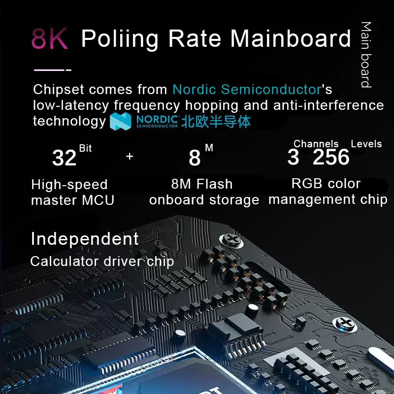 SKYLOONG GK104 Pro Mechanical  - Pc Gaming Fullset 评论和价格