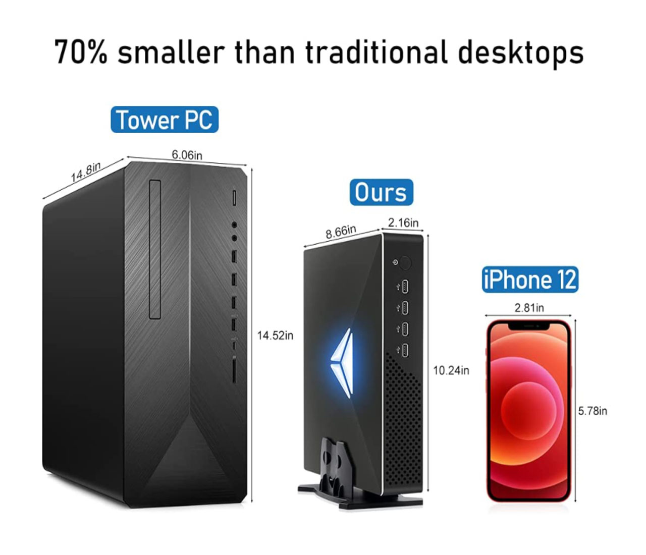 10th Gen Gaming Mini PC Intel  - Pc Gaming Intel 评论和价格